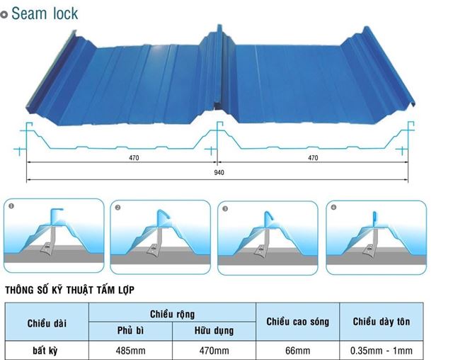 Tôn Seamlock gì là? Đặc điểm kỹ thuật, cấu tạo, ứng dụng